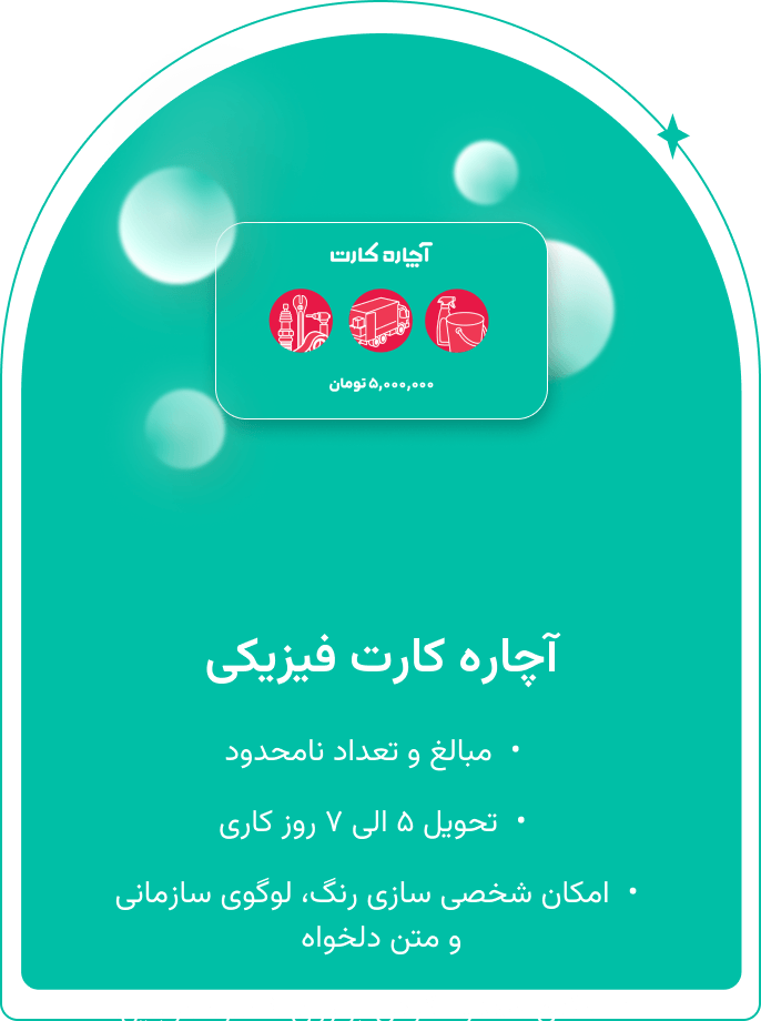 آچاره کارت فیزیکی