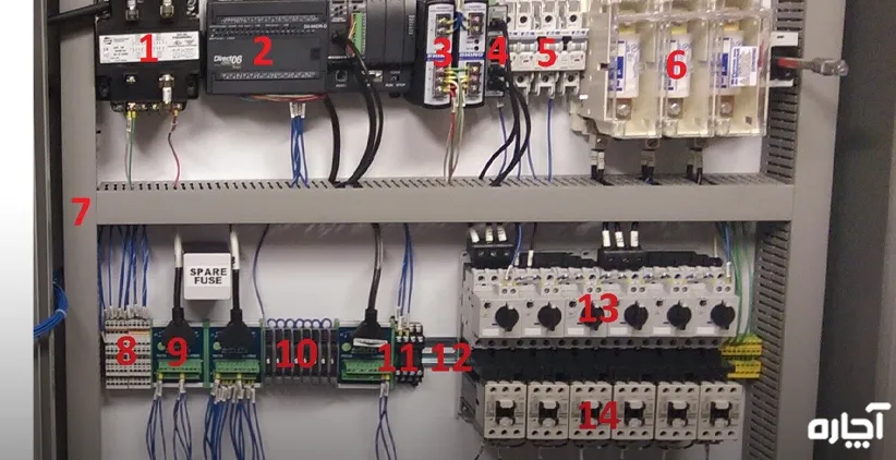 برقکار صنعتی اصفهان