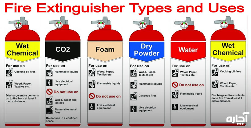 آتش نشانی اصفهان