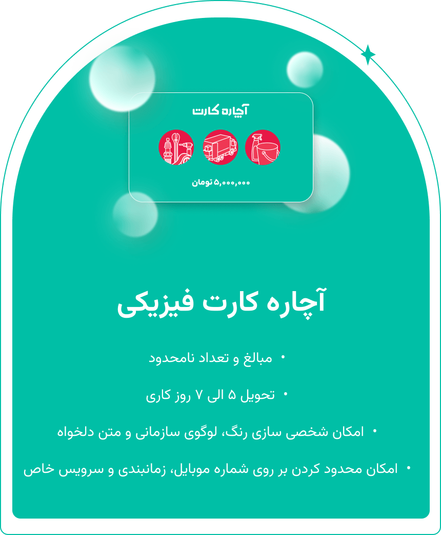 آچاره کارت فیزیکی